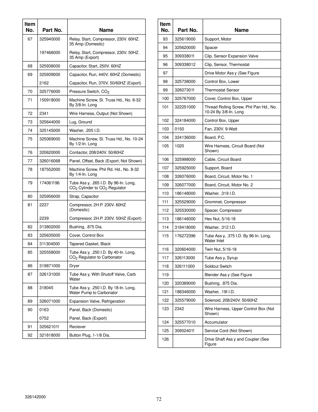 Cornelius 326142000 service manual By 1/2-In. Long 