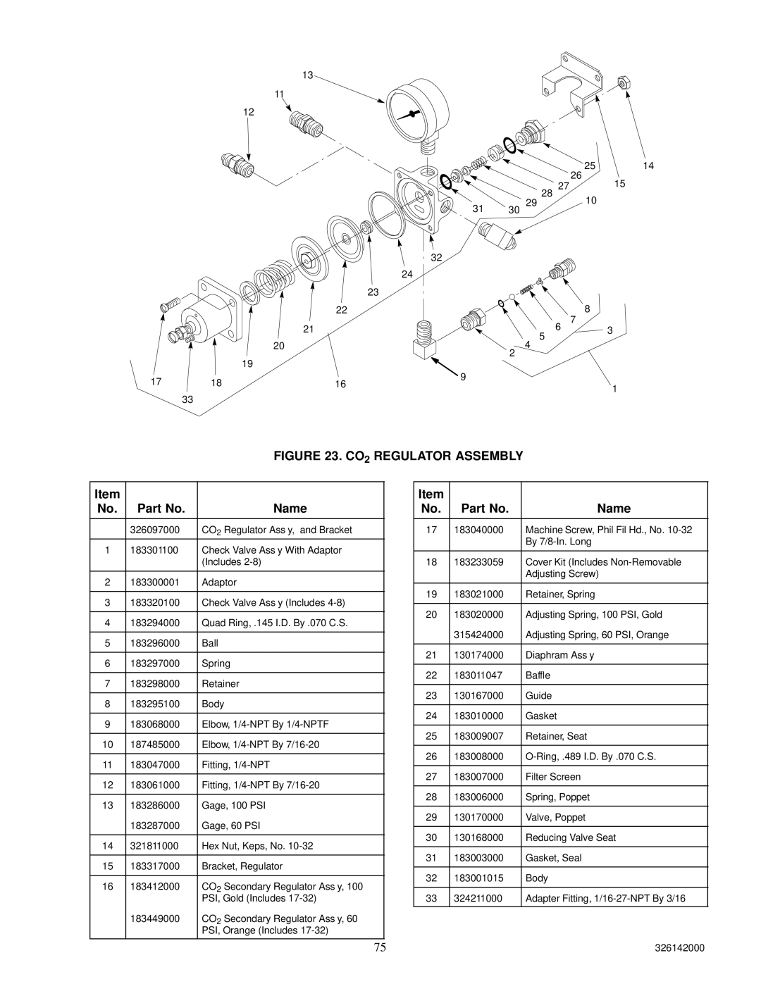 Cornelius 326142000 service manual CO2 Regulator Assembly 