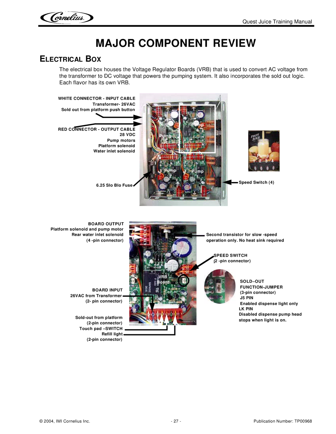 Cornelius 2 Flavor, 4 Flavor manual Major Component Review, Electrical BOX 