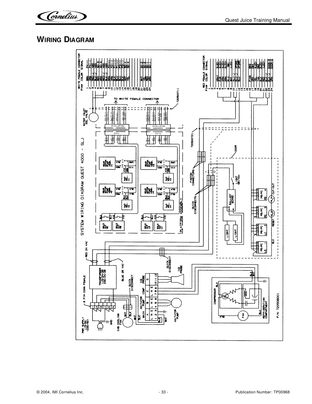 Cornelius 2 Flavor, 4 Flavor manual Wiring Diagram 