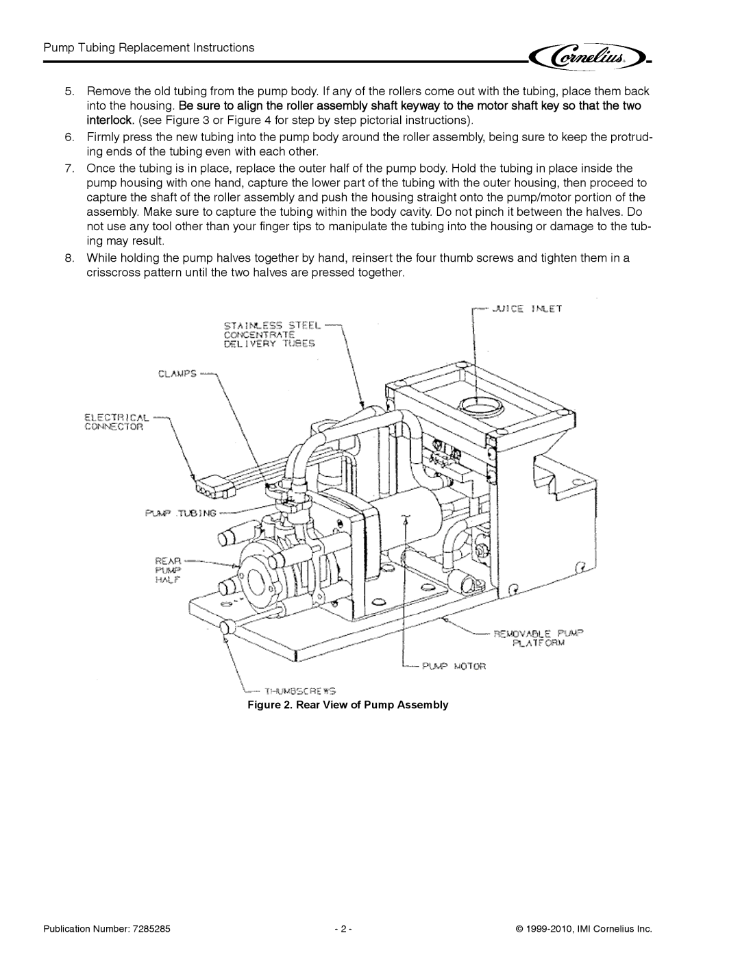 Cornelius 45098 installation instructions Rear View of Pump Assembly 