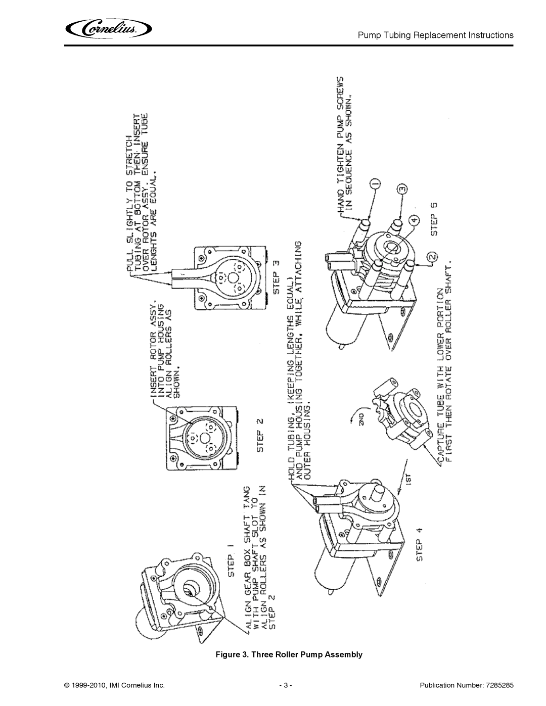 Cornelius 45098 installation instructions Three Roller Pump Assembly 