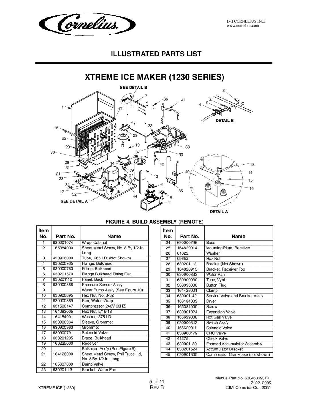 Cornelius 631812002, 631812040, 631812020, 631812041, 631812003, 631812004, 631812001 manual Build Assembly Remote 