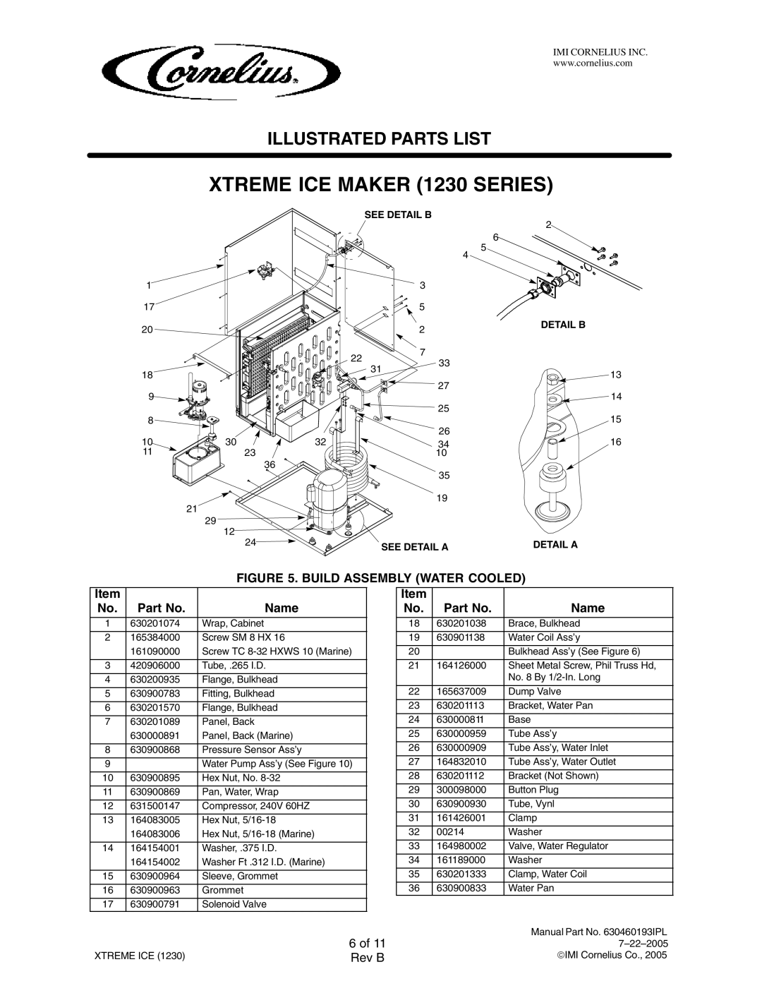 Cornelius 631812001, 631812040, 631812020, 631812041, 631812003, 631812004, 631812002 manual Build Assembly Water Cooled 