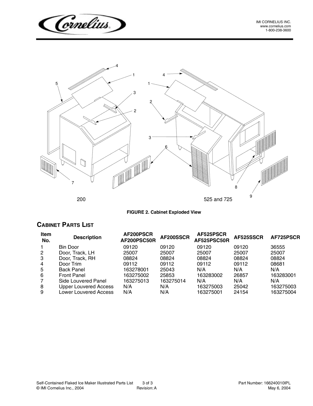 Cornelius 725, 200, 525 manual Description, Cabinet Exploded View 