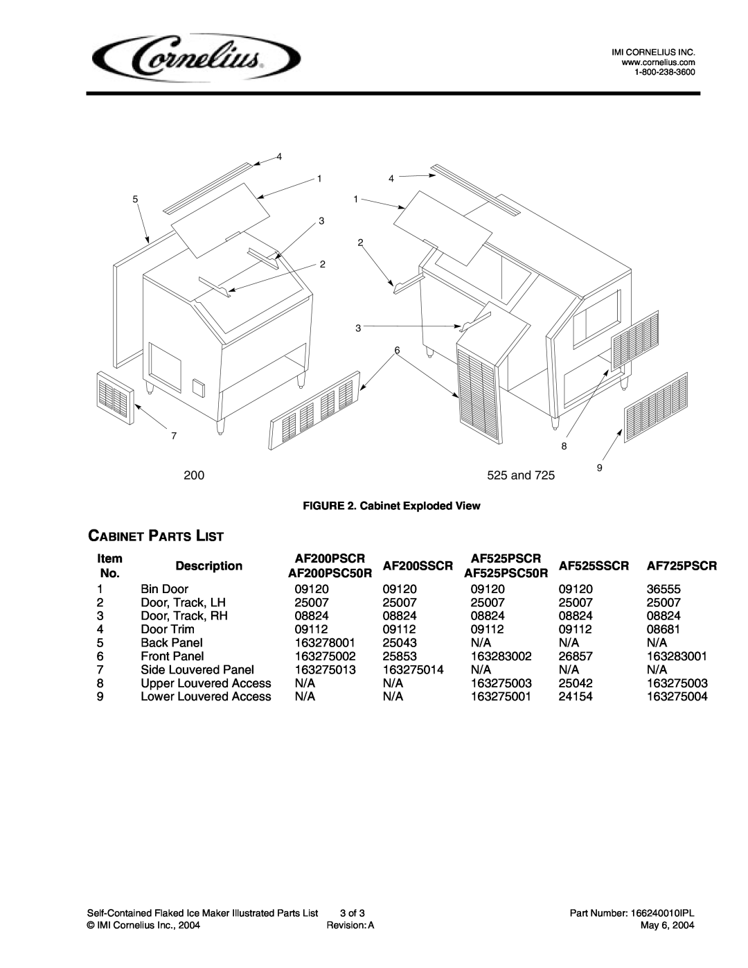 Cornelius 725, 200, 525 manual Cabinet Parts List 