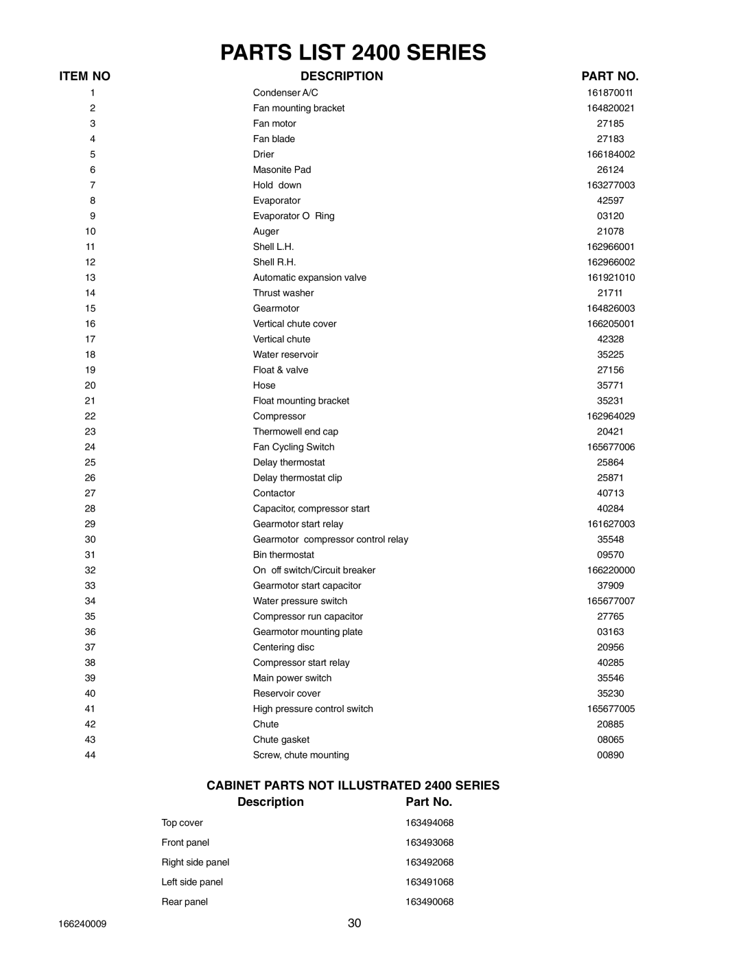 Cornelius 750 (R404A), SERIES 1100 (R22), 2400 (R404A) service manual Parts List 2400 Series, Item no Description 