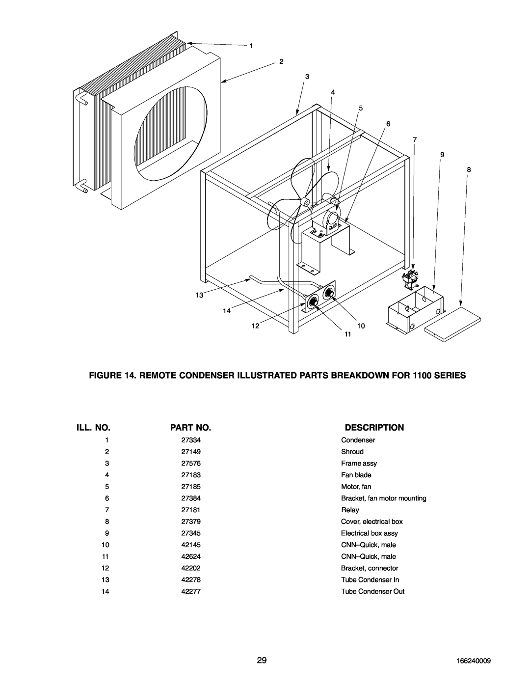 Cornelius 2400 (R404A), 750 (R404A), SERIES 1100 (R22) service manual Ill. No, Description, Bracket, fan motor mounting 