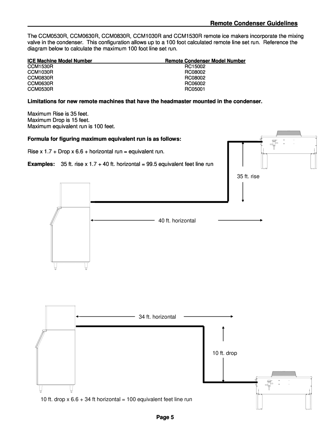 Cornelius CCM CCU manual Remote Condenser Guidelines, Page 