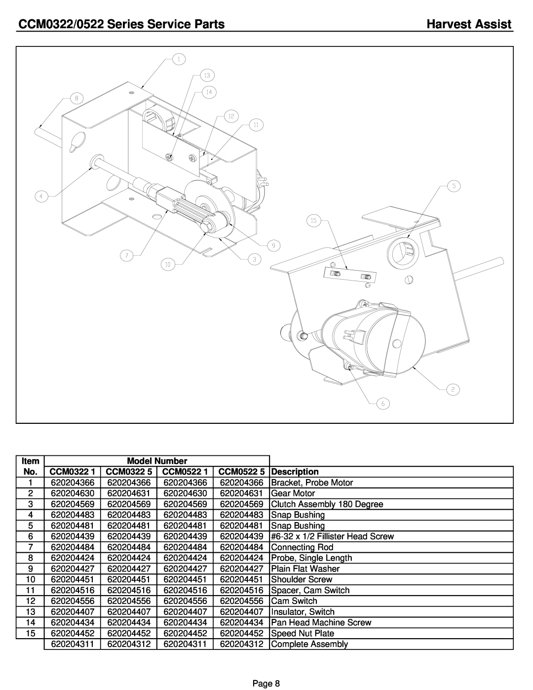 Cornelius manual Harvest Assist, CCM0322/0522 Series Service Parts, Model Number, CCM0522, Description 