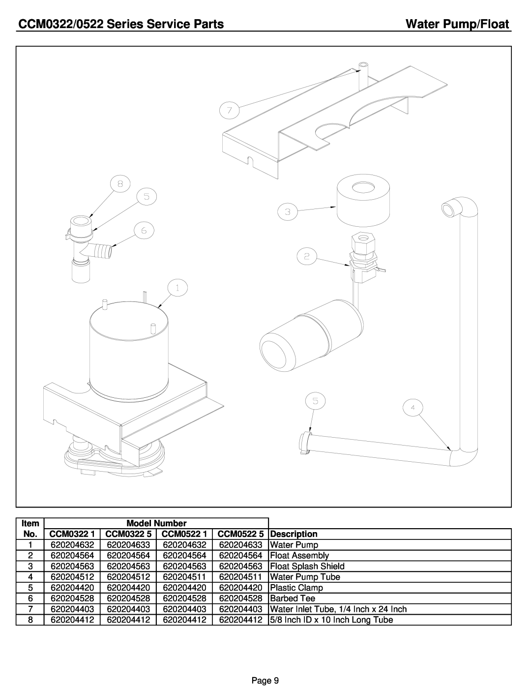 Cornelius CCM0522 manual Water Pump/Float, CCM0322/0522 Series Service Parts 
