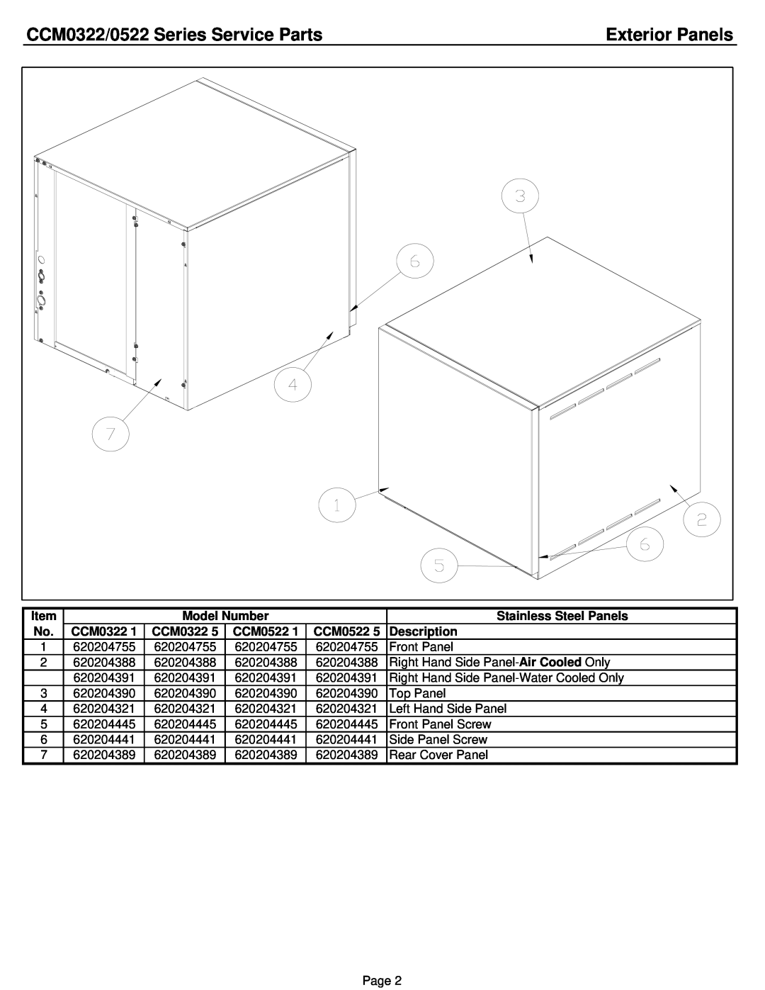 Cornelius CCM0522 manual CCM0322/0522 Series Service Parts, Exterior Panels 