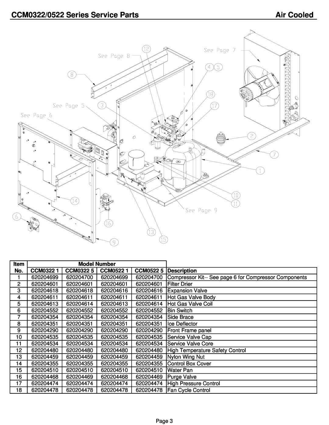 Cornelius CCM0522 manual Air Cooled, CCM0322/0522 Series Service Parts 