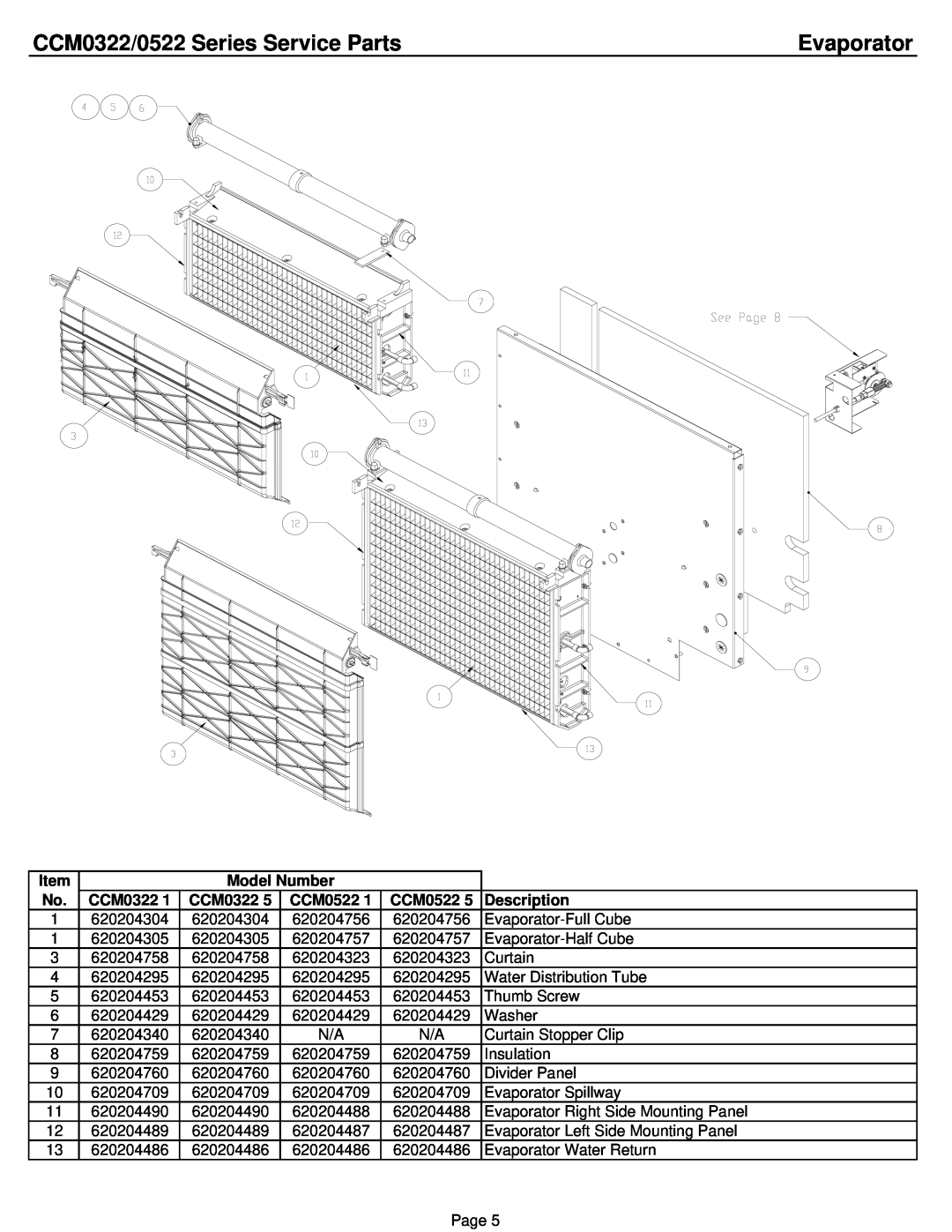 Cornelius CCM0522 manual Evaporator, CCM0322/0522 Series Service Parts 