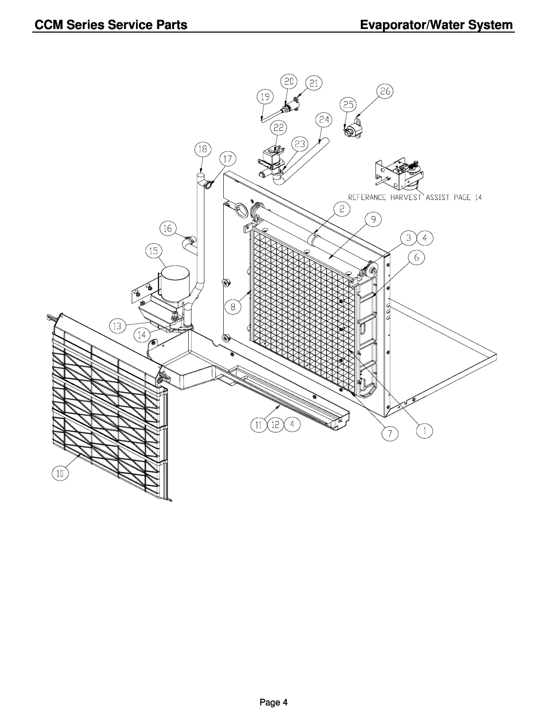 Cornelius CCM1030 1, CCM0830 1 manual Evaporator/Water System, CCM Series Service Parts 