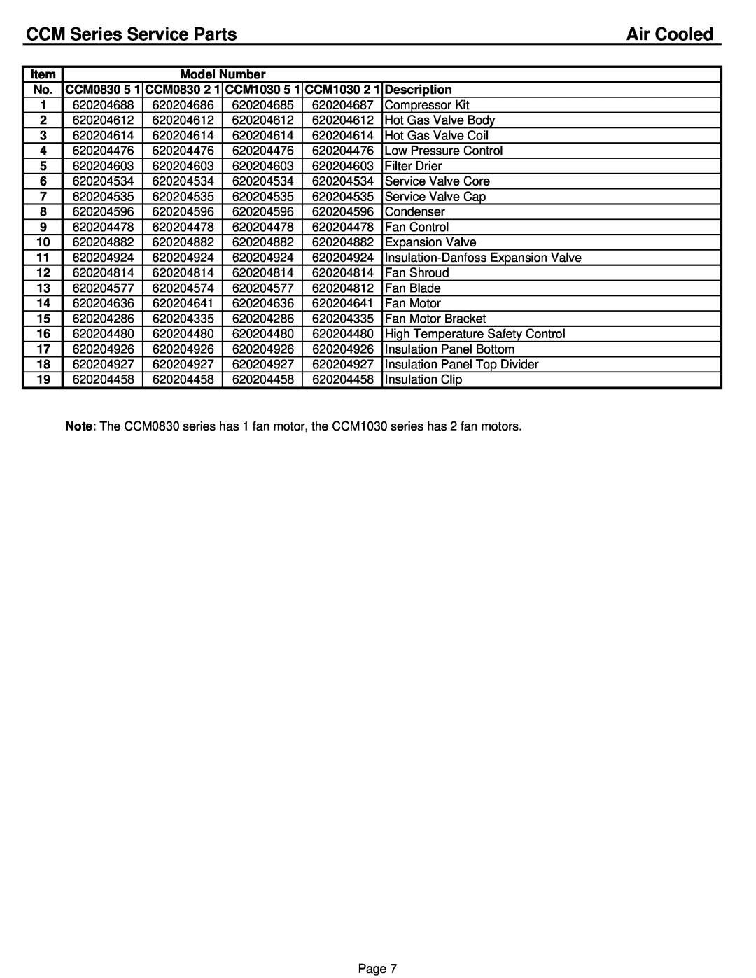 Cornelius CCM0830 1, CCM1030 1 manual CCM Series Service Parts, Air Cooled, 620204688 