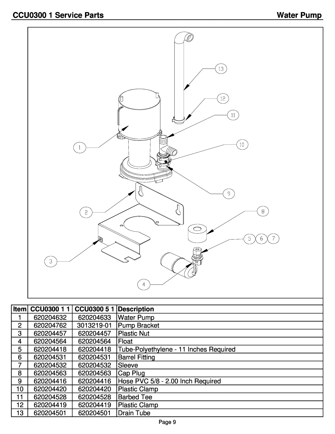 Cornelius manual Water Pump, CCU0300 1 Service Parts, Description 