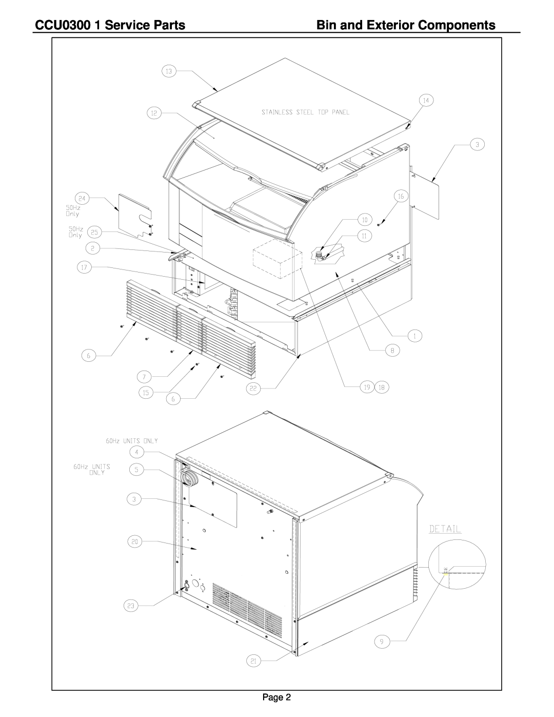 Cornelius manual CCU0300 1 Service Parts, Bin and Exterior Components, Page 