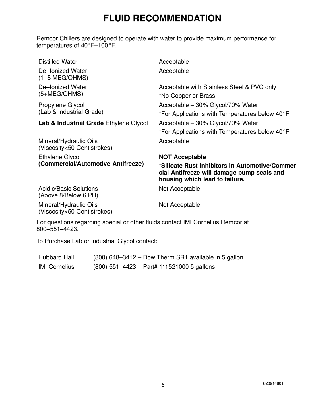 Cornelius CH 250, CH 251 manual Lab & Industrial Grade Ethylene Glycol, Commercial/Automotive Antifreeze 