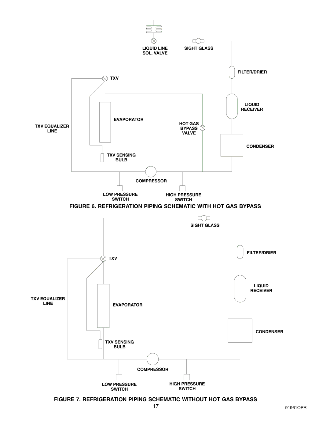 Cornelius CH1500-CH7500 manual Refrigeration Piping Schematic with HOT GAS Bypass 