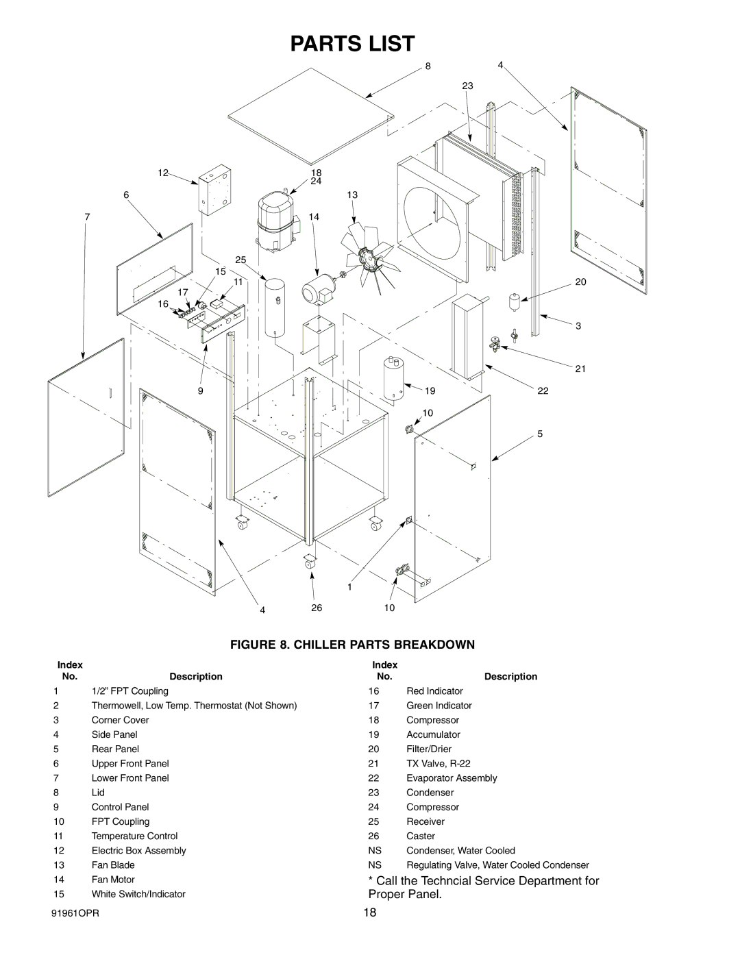 Cornelius CH1500-CH7500 manual Parts List, Index Description 