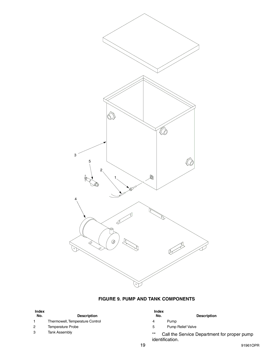 Cornelius CH1500-CH7500 manual Pump and Tank Components 