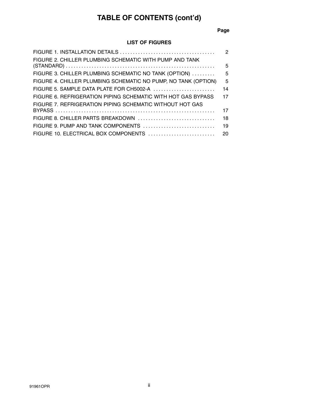 Cornelius CH1500-CH7500 manual Table of Contents cont’d 