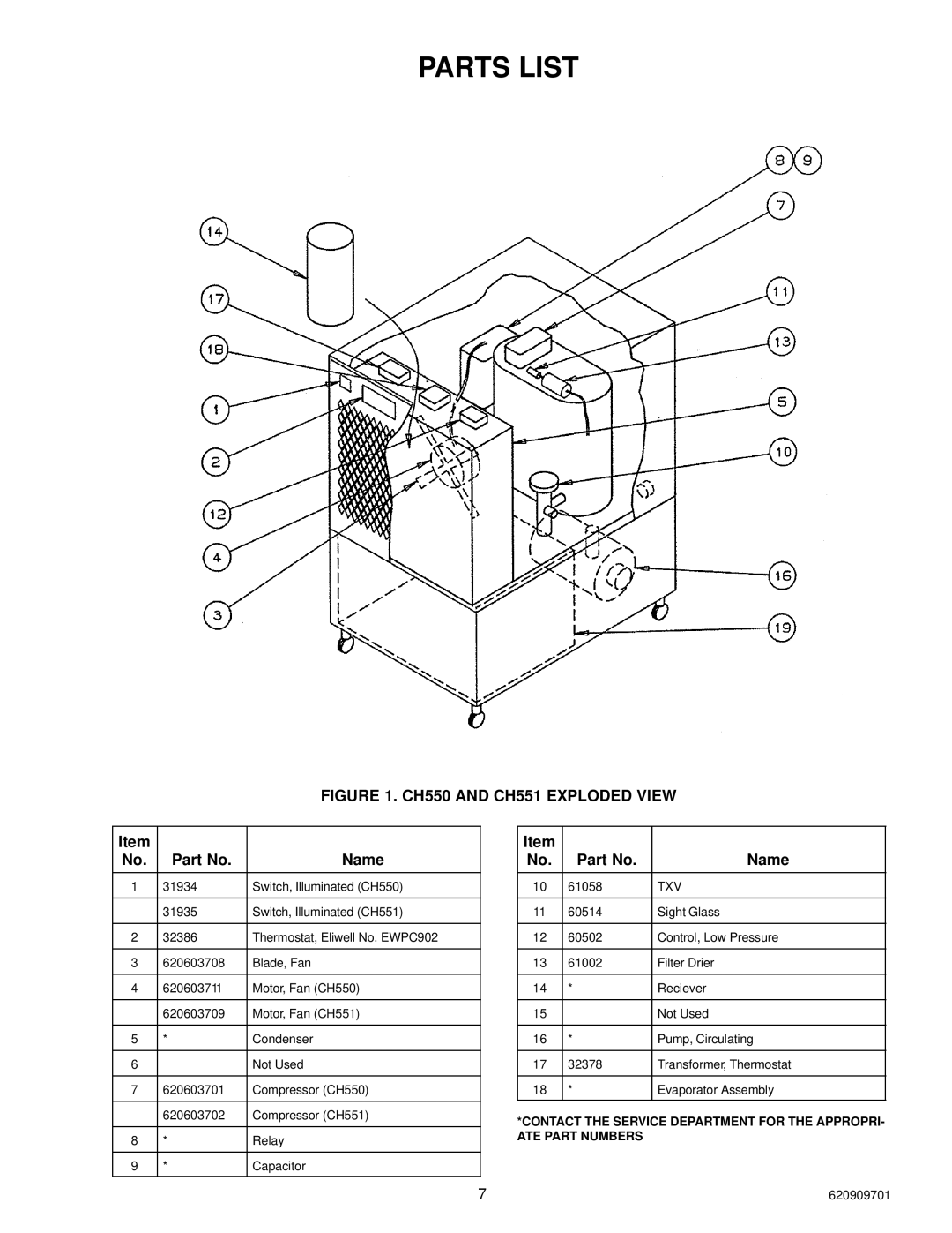 Cornelius CH 551, CH550 manual Parts List, Name 