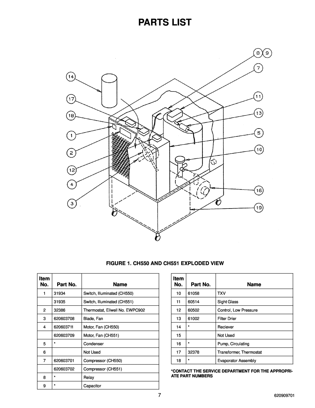 Cornelius CH 551 manual Parts List, CH550 AND CH551 EXPLODED VIEW, Name 