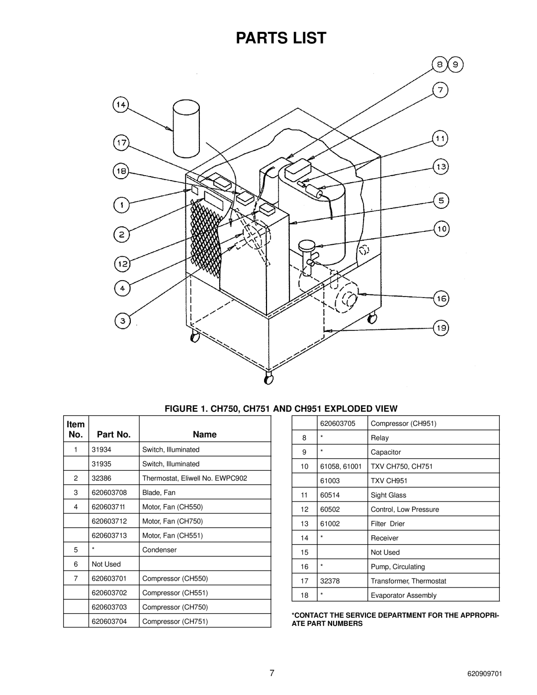 Cornelius CH750, CH751, CH951 manual Parts List, Name 