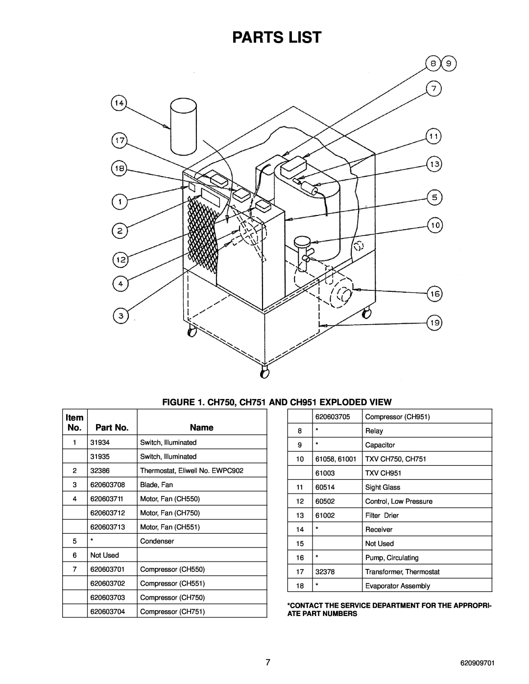 Cornelius manual Parts List, CH750, CH751 AND CH951 EXPLODED VIEW, Name 