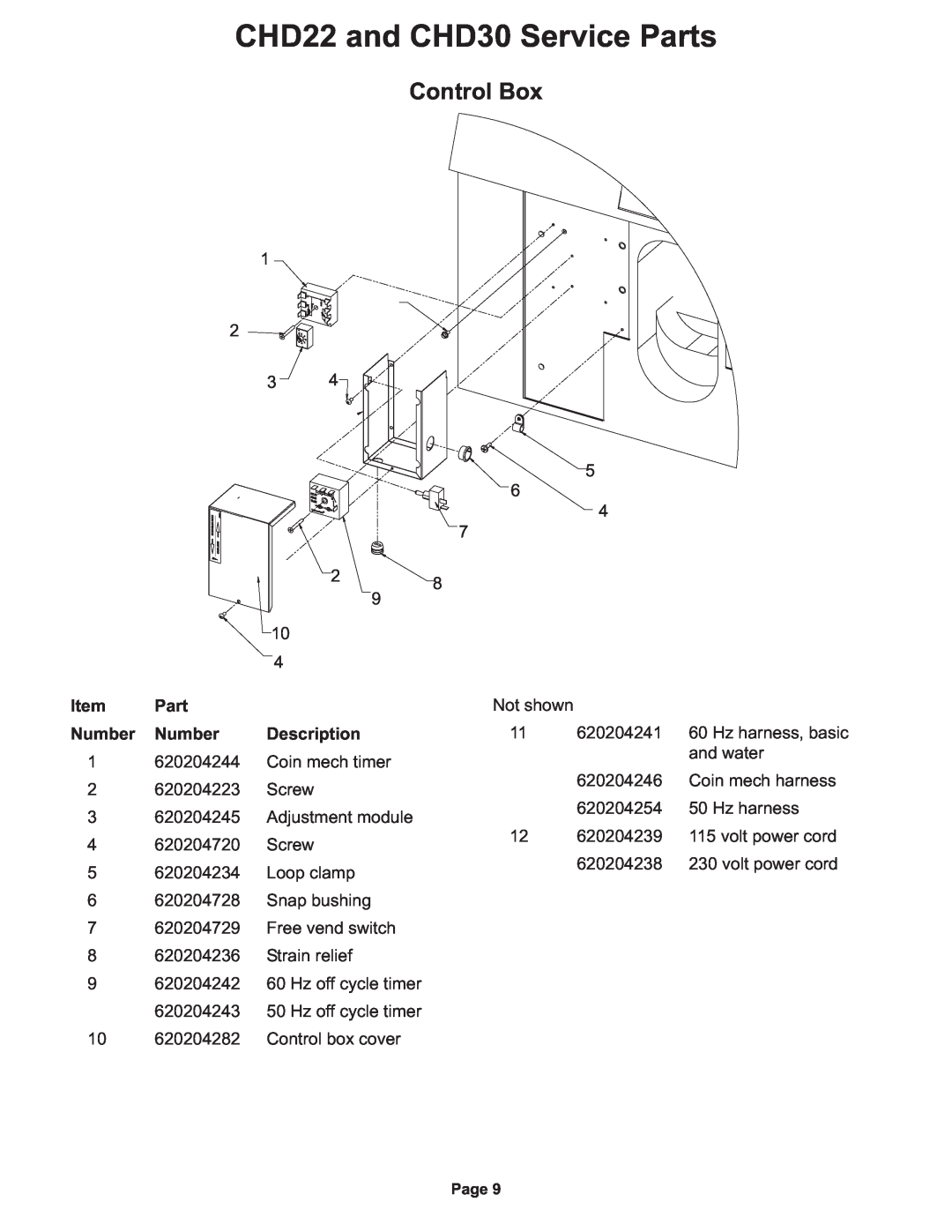 Cornelius manual CHD22 and CHD30 Service Parts, Control Box, Item Part, Number Number 