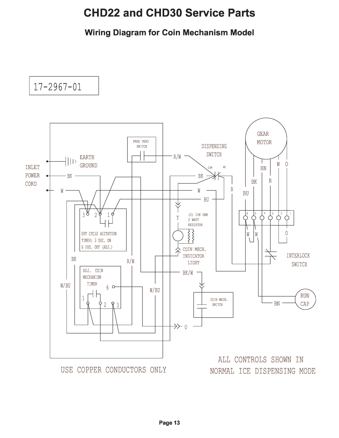 Cornelius CHD22 and CHD30 Service Parts, 17-2967-01, All Controls Shown In, Use Copper Conductors Only, Dispensing 