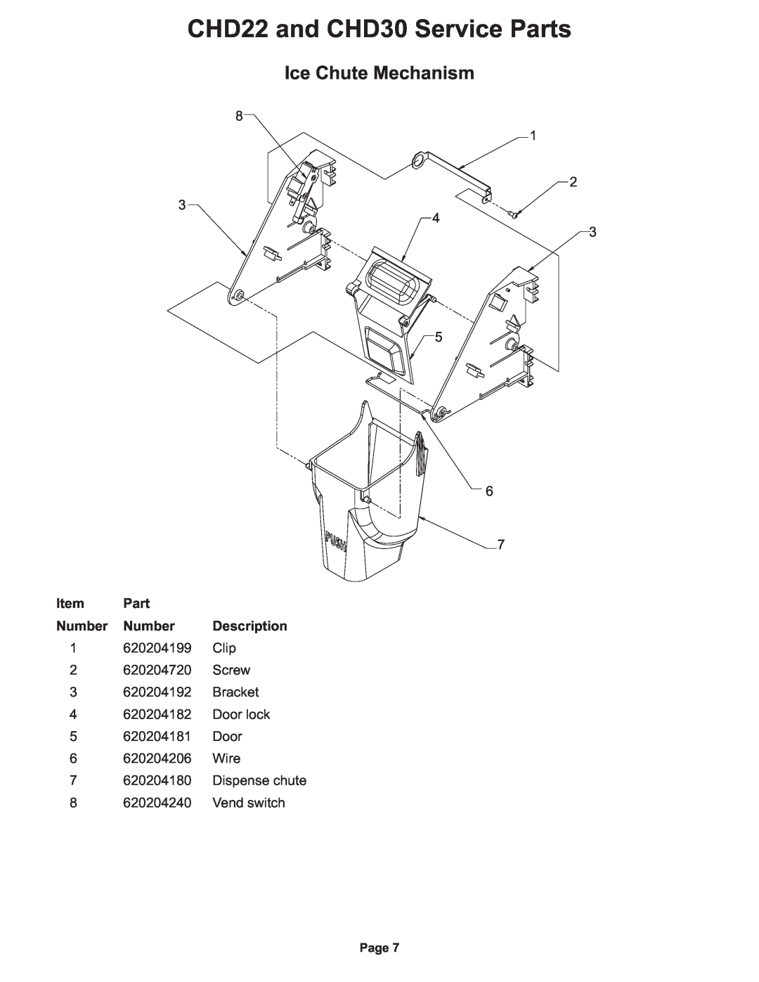 Cornelius manual CHD22 and CHD30 Service Parts, Ice Chute Mechanism, Number, Description 