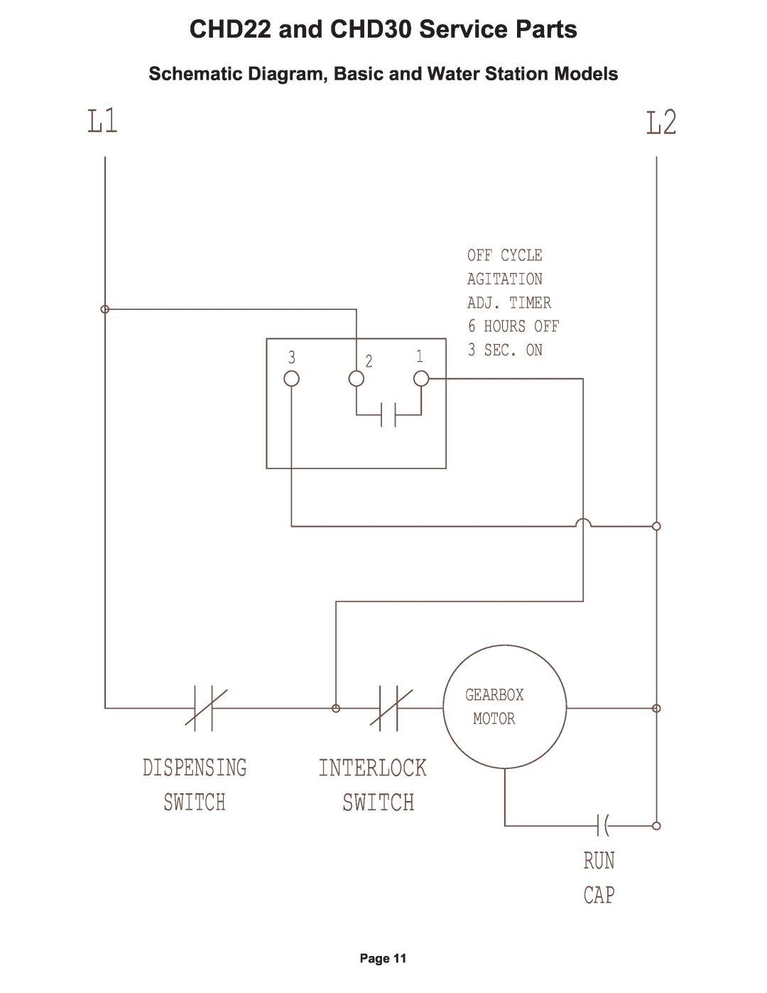 Cornelius manual L1L2, Dispensing Interlock Switch Switch Run Cap, CHD22 and CHD30 Service Parts, Page 