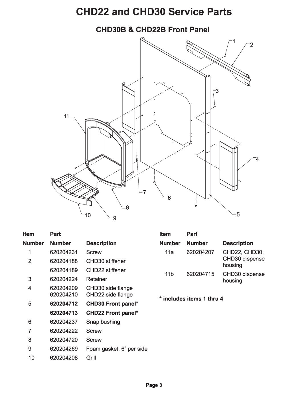 Cornelius CHD22 and CHD30 Service Parts, CHD30B & CHD22B Front Panel, Item Part, Number Number, 620204713, Description 