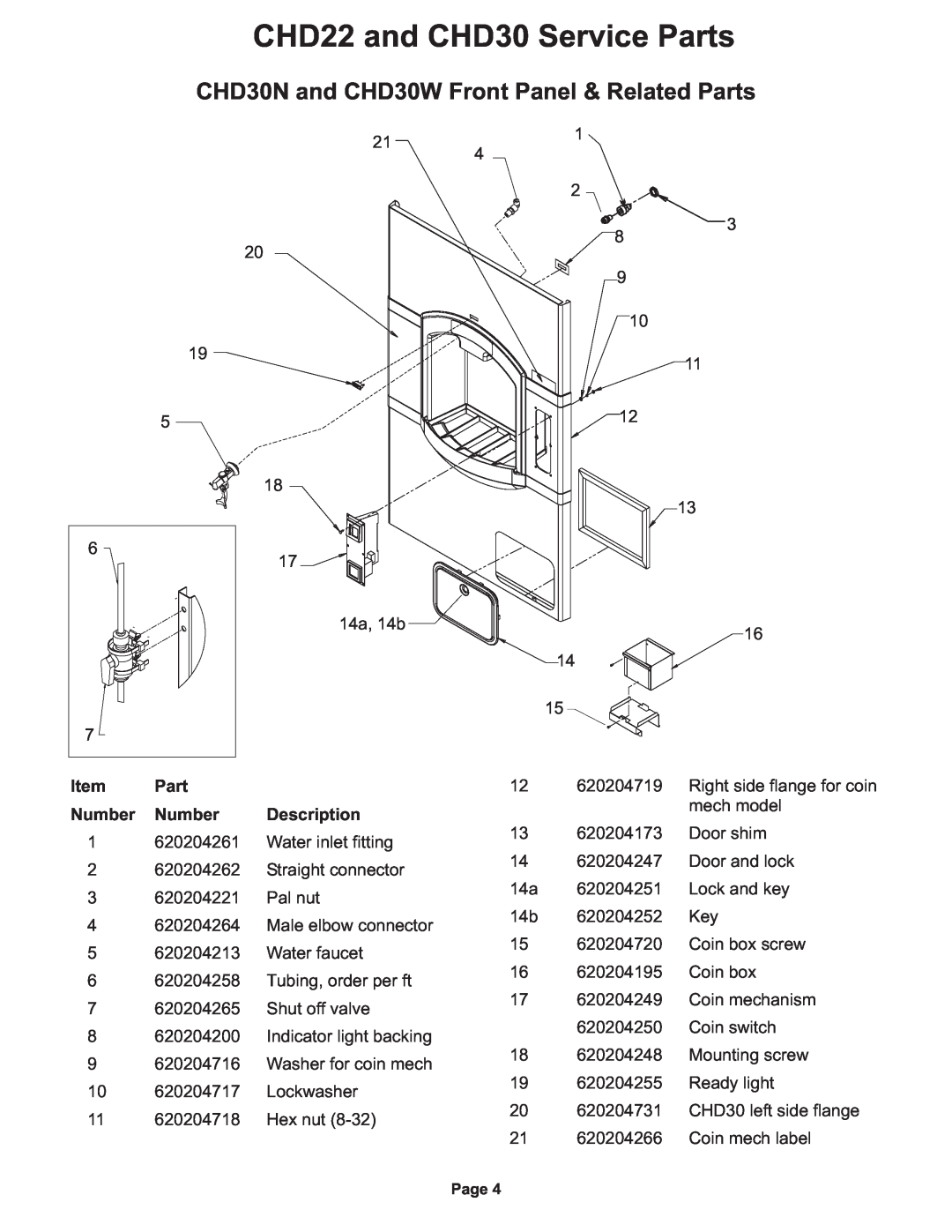 Cornelius manual CHD22 and CHD30 Service Parts, CHD30N and CHD30W Front Panel & Related Parts, Item Part, Number Number 