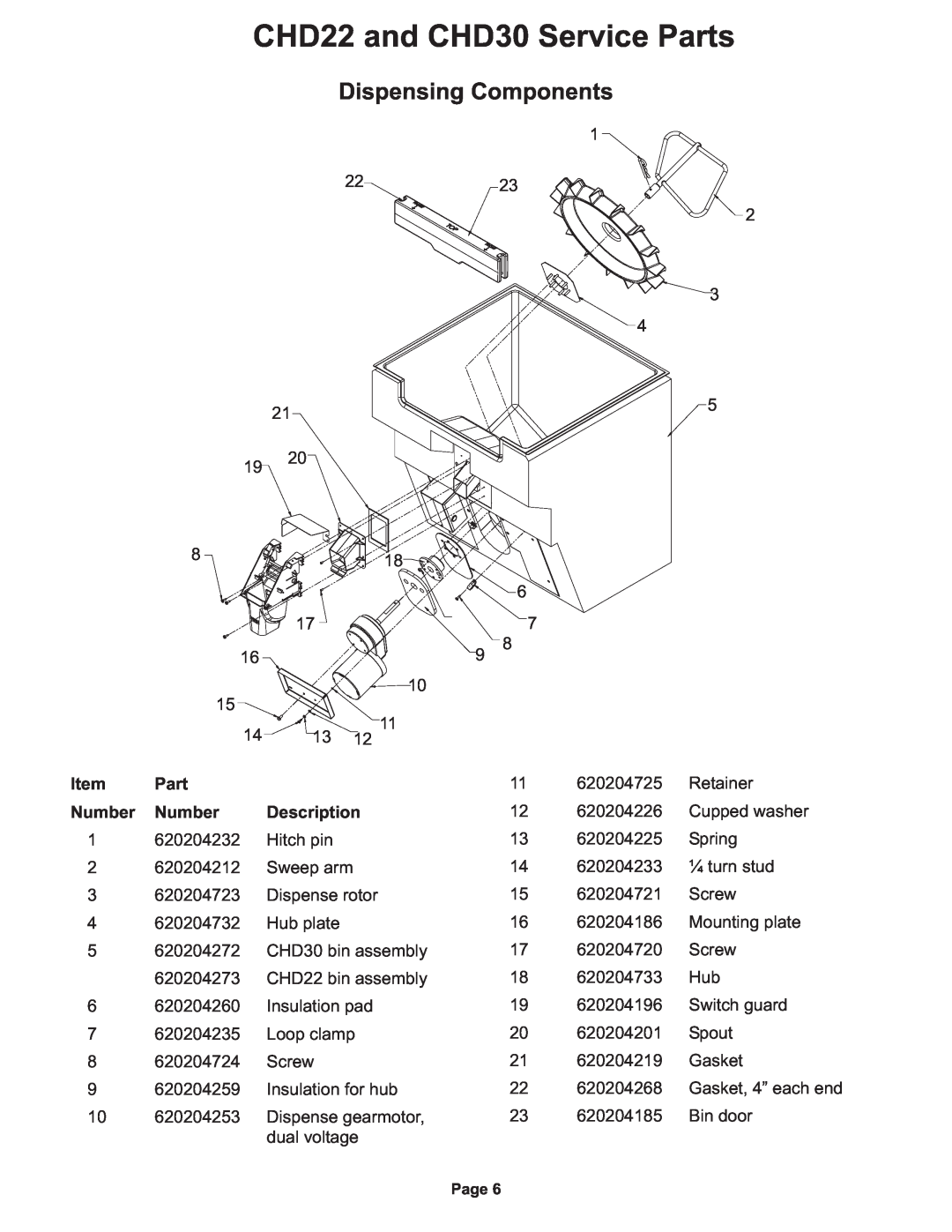 Cornelius manual CHD22 and CHD30 Service Parts, Dispensing Components, Number, Description 