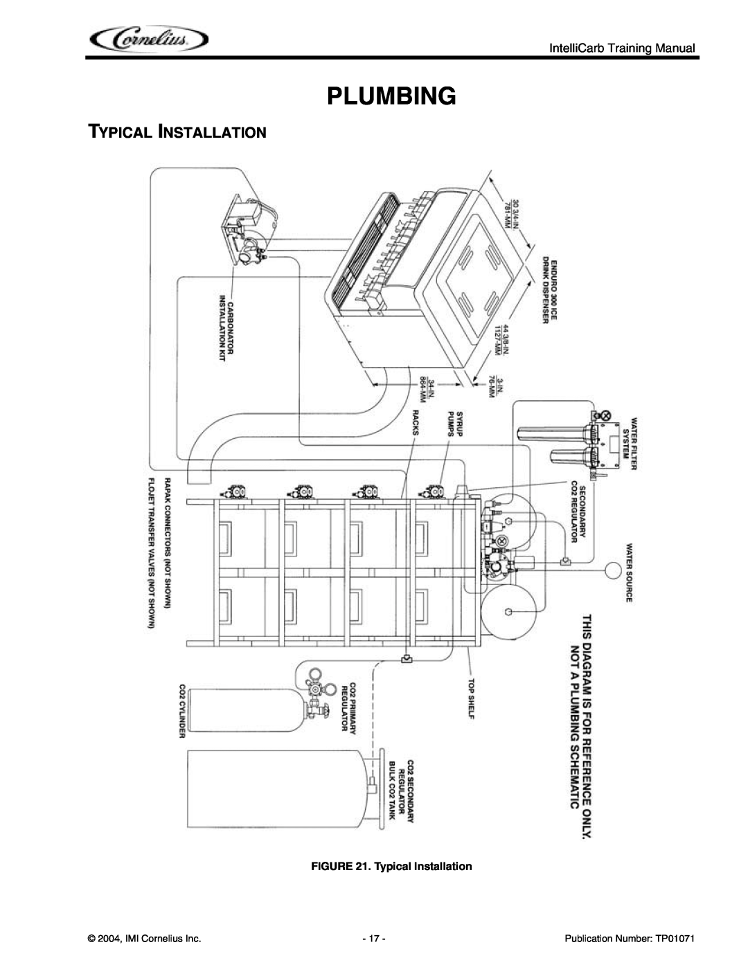 Cornelius Cold Beverage Dispenser Plumbing, Typical Installation, 2004, IMI Cornelius Inc, Publication Number TP01071 