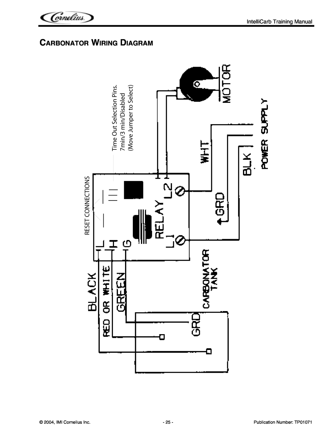 Cornelius Cold Beverage Dispenser manual Carbonator Wiring Diagram, Reset Connections, 2004, IMI Cornelius Inc 