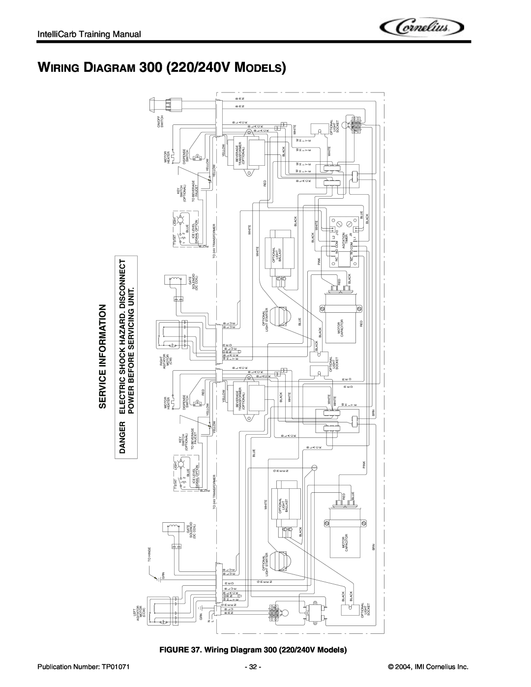 Cornelius Cold Beverage Dispenser manual 220/240V MODELS, Wiring Diagram, Service Information, IntelliCarb Training Manual 