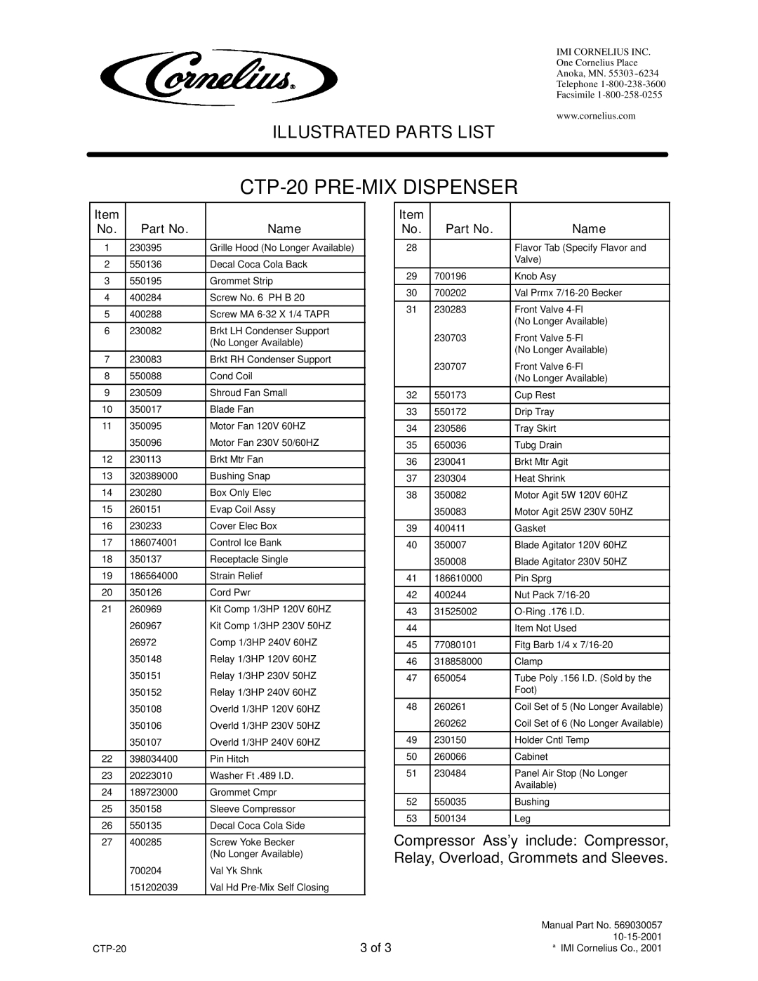 Cornelius CTP-20 manual Name 