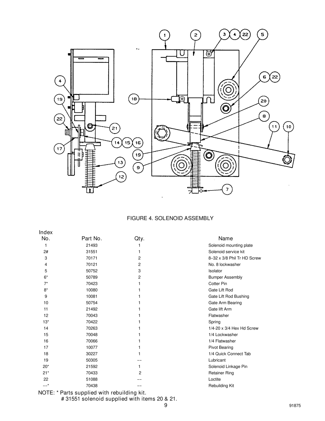 Cornelius D3030 manual Solenoid Assembly 