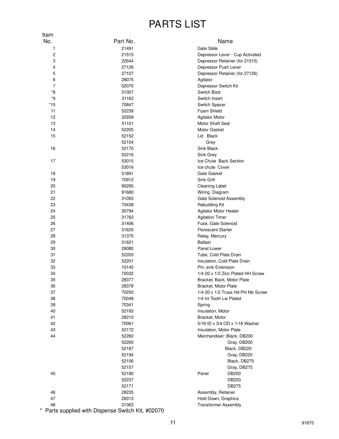 Cornelius D3030 manual Parts List 