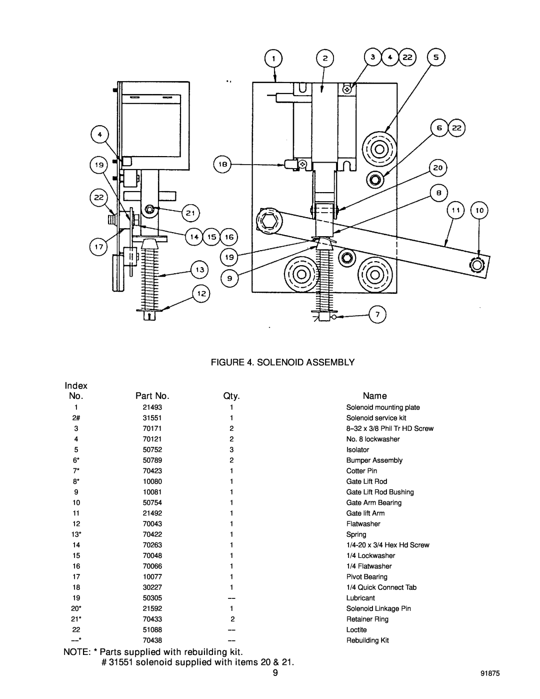 Cornelius D3030 Solenoid Assembly, Name, NOTE * Parts supplied with rebuilding kit, # 31551 solenoid supplied with items 