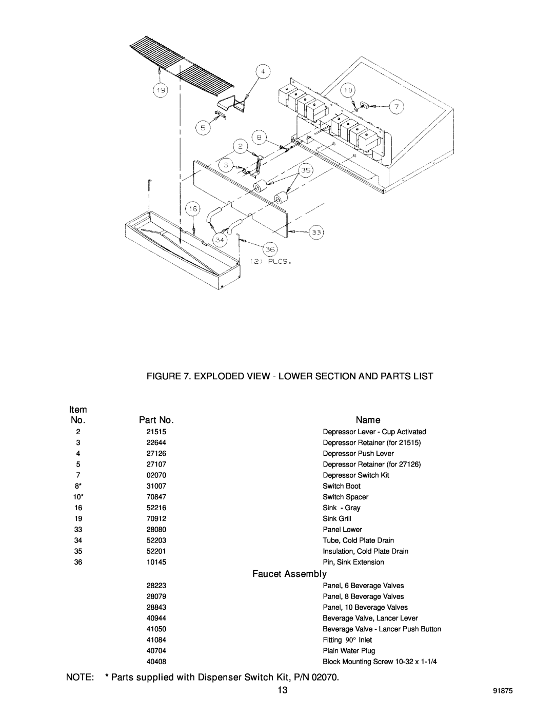 Cornelius D3030 manual Faucet Assembly, Parts supplied with Dispenser Switch Kit, P/N, Name 