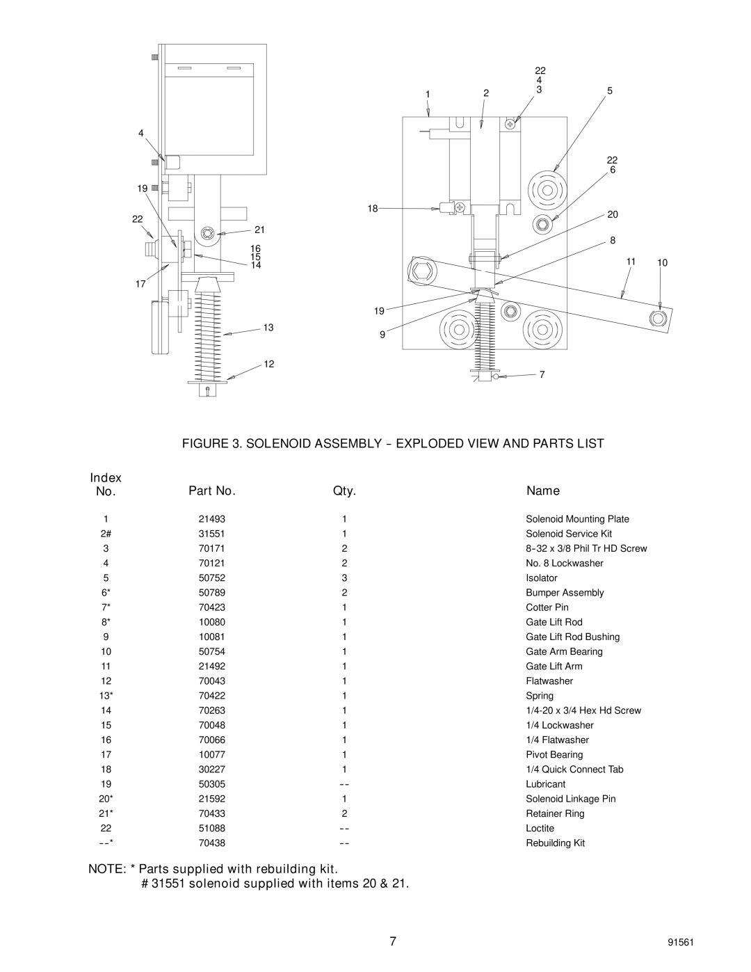 Cornelius D45, D90 installation manual Qty Name, # 31551 solenoid supplied with items 20 