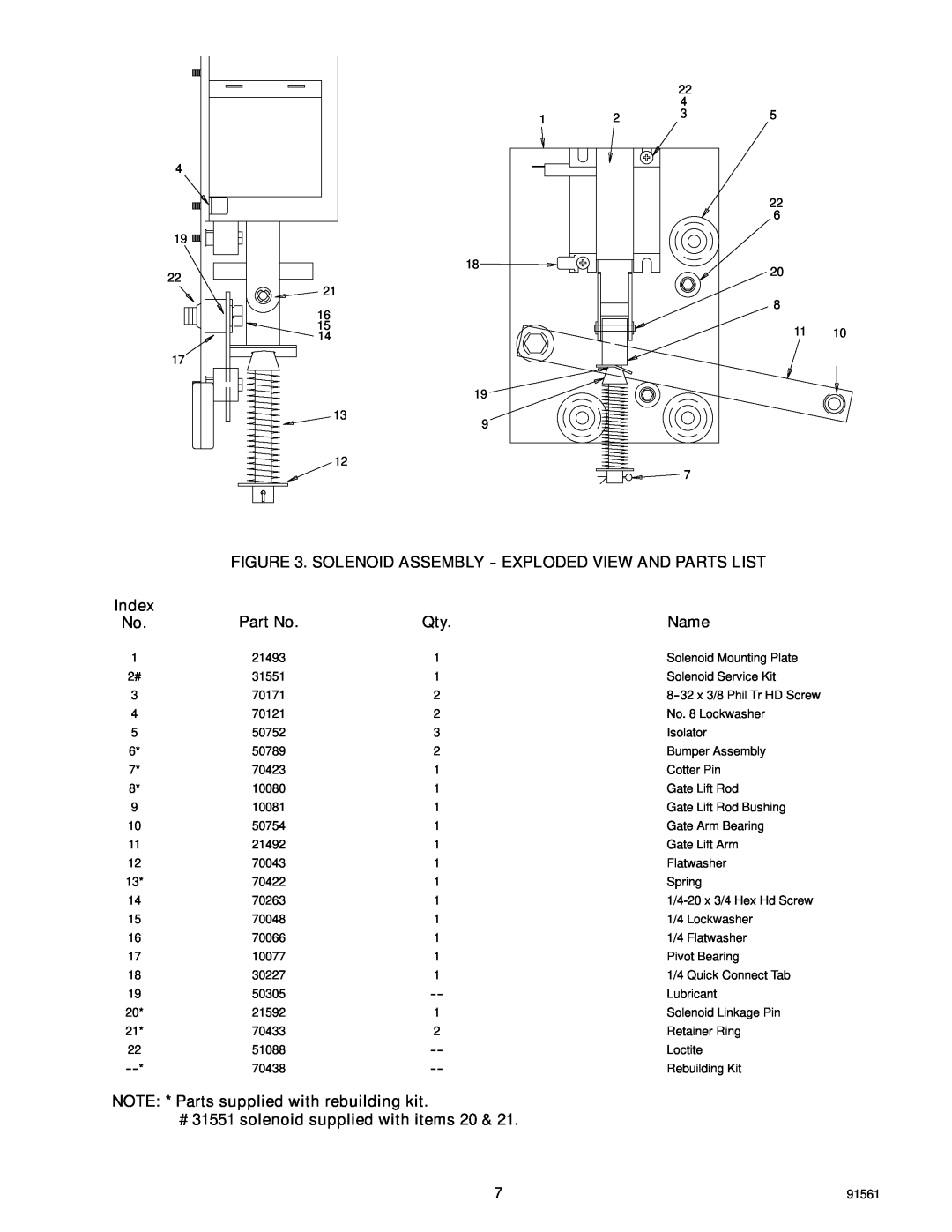 Cornelius D45 Solenoid Assembly -- Exploded View And Parts List, Name, NOTE * Parts supplied with rebuilding kit, Index 