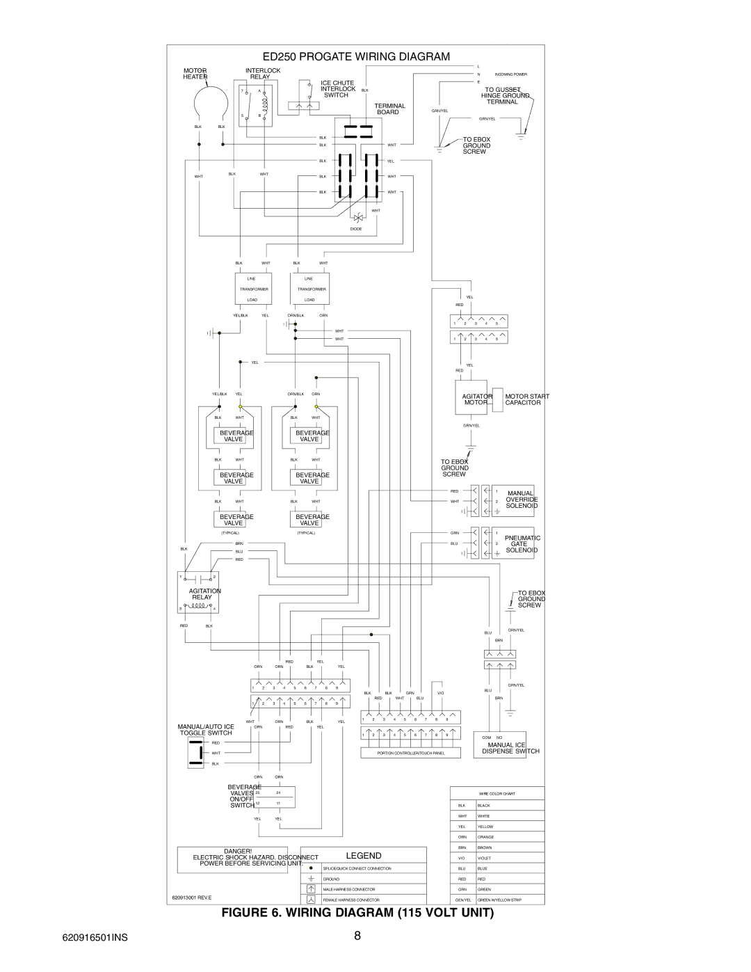 Cornelius ED-250 BCP installation manual Wiring Diagram 115 Volt Unit 