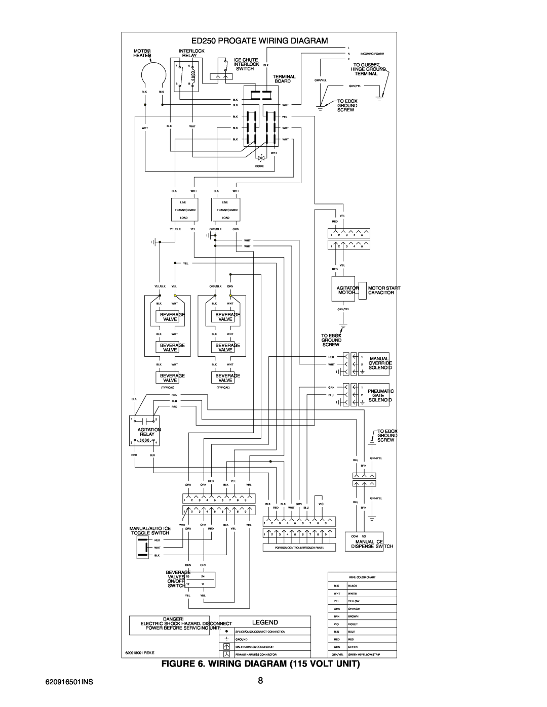 Cornelius ED-250 BCP installation manual WIRING DIAGRAM 115 VOLT UNIT, ED250 PROGATE WIRING DIAGRAM, 620916501INS 